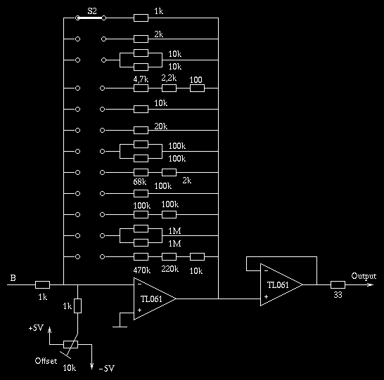 schematic